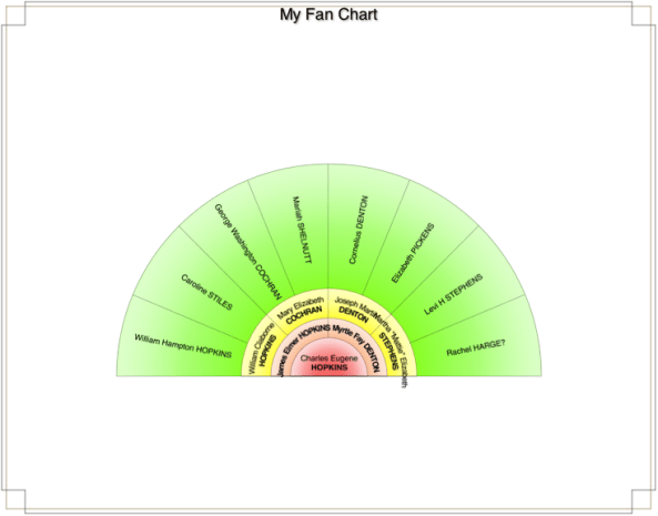 4 GenerationFan Chart for Charles Eugene HOPKINS